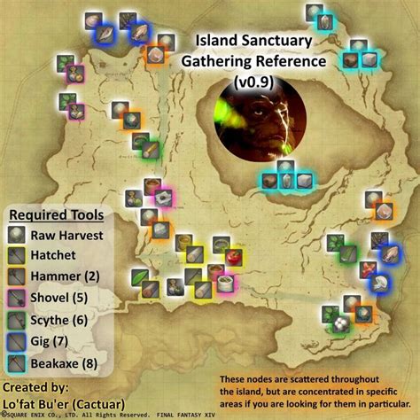 ffxiv skalla|ffxiv gathering nodes.